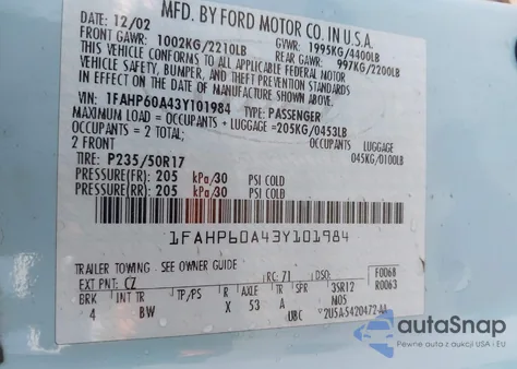 2003 Ford Thunderbird from USA, damaged, VIN 1FAHP60A43Y101984